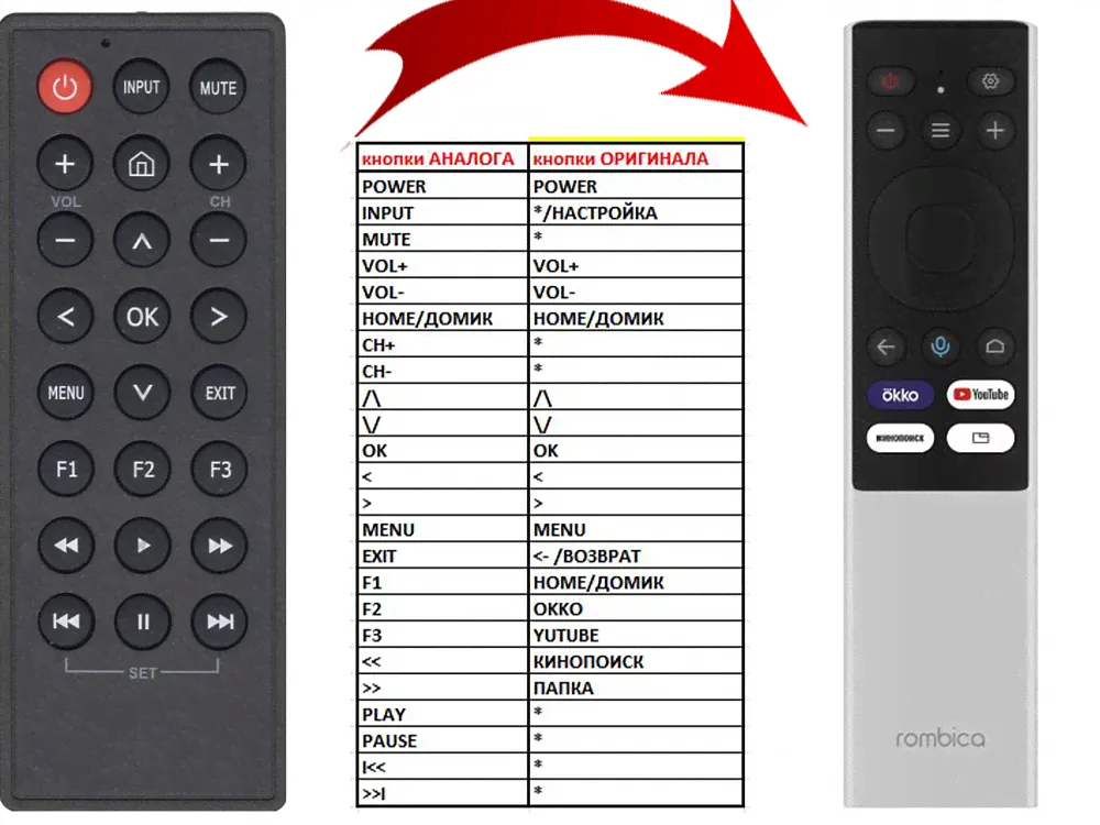 Rombica QL55 Smart TV-0