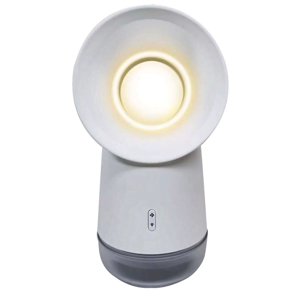 Подборка увлажнителей воздуха Rombica (напр., увлажнитель-вентилятор Rombica Flow Vortex R2D2-036)