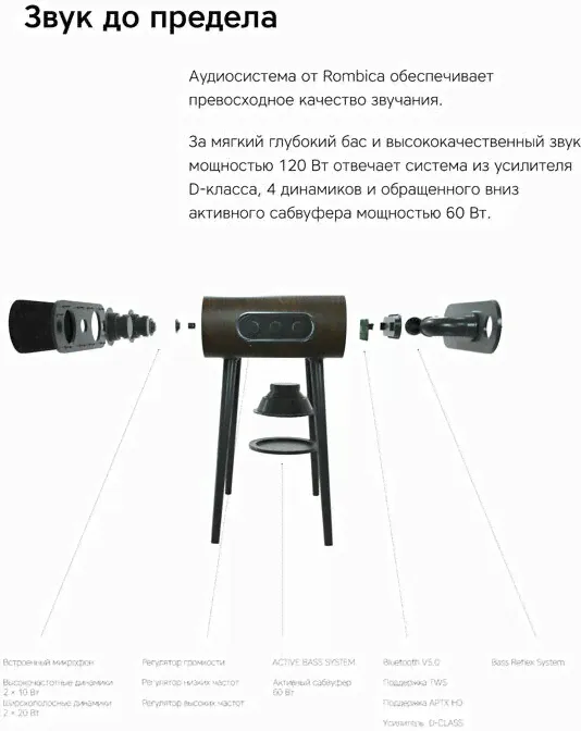 Rombica Интерьерная акустика Rombica mysound Jazz Black акустическая система-1